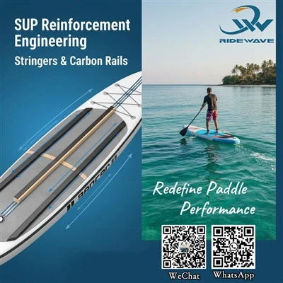 Spiegazione dell'ingegneria del rinforzo SUP: come i traversi e le rotaie in ...